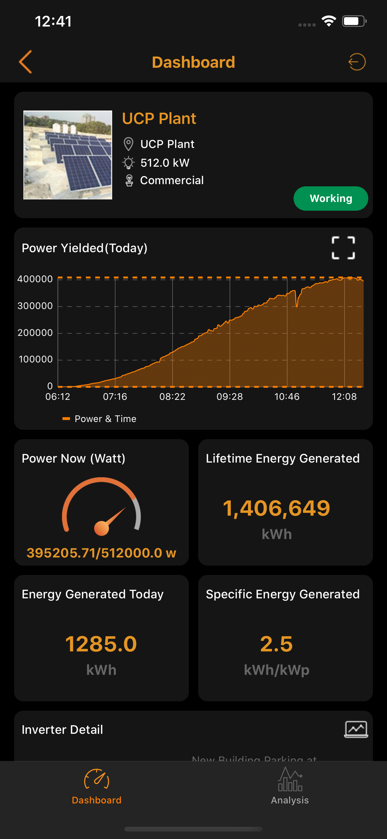Performance Analytics